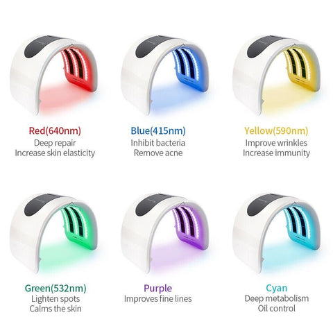 7 Colors Photon LED Light Therapy PDT Machine Facial Mask Skin Rejuvenation US