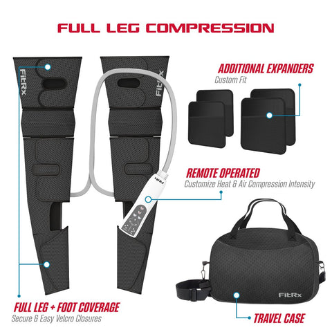 Recovermax Leg Massager, Heated Compression Leg and Foot Massager with Multiple Massage, Intensity, and Heat Levels